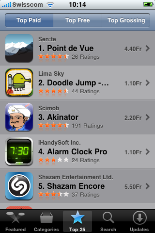NumberOne NumberOne